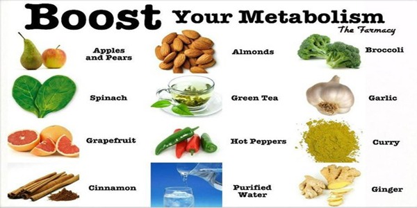 How to boost your metabolism