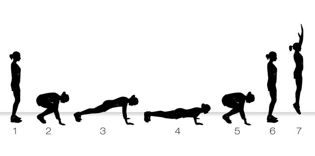 Burpees Workout for Teenagers