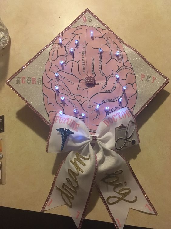 graduation cap ideas for med school students