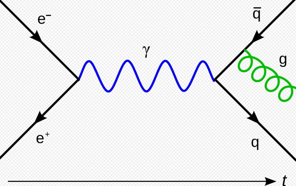 Quantum Field Theory