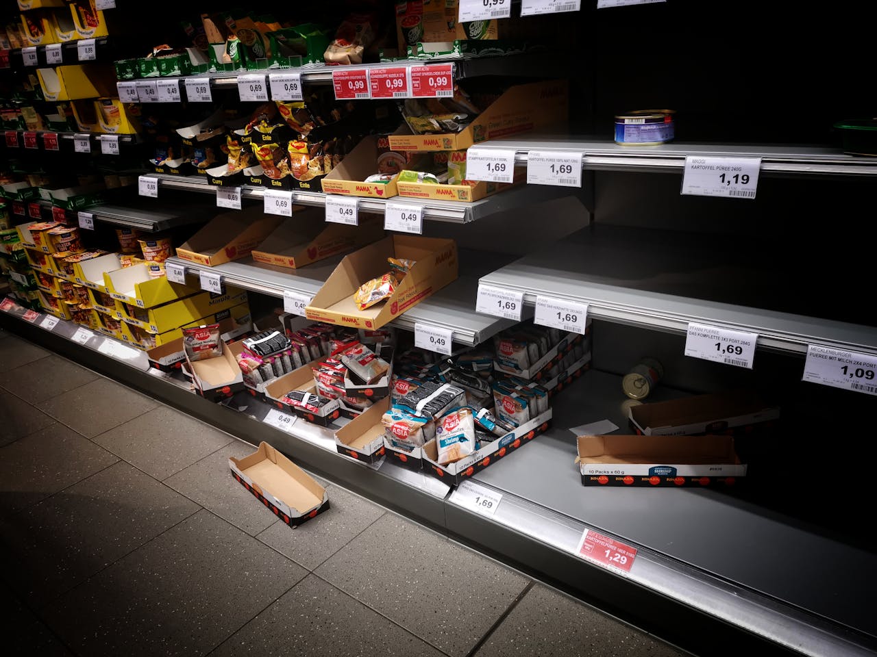 The Hidden Cost Of Food Waste