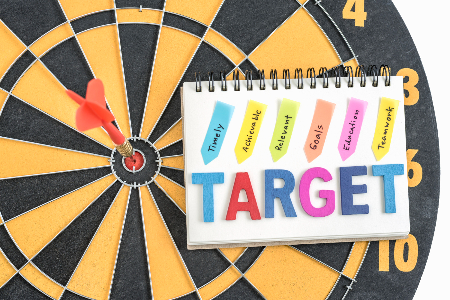 Vague Requests And Moving Targets